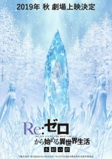 Re:Zero kara Hajimeru Isekai Seikatsu – Memory Snow